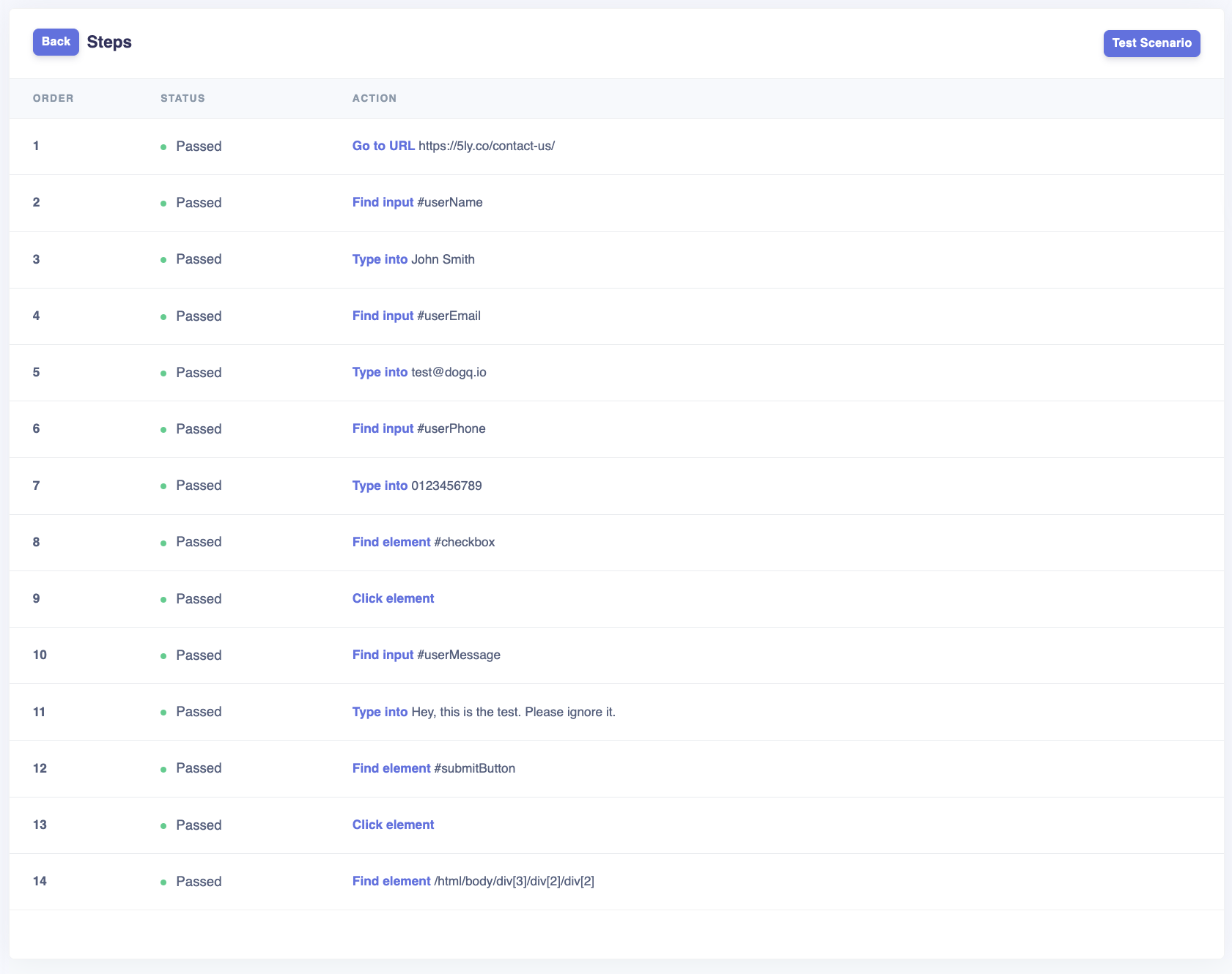 An example of an automation test case