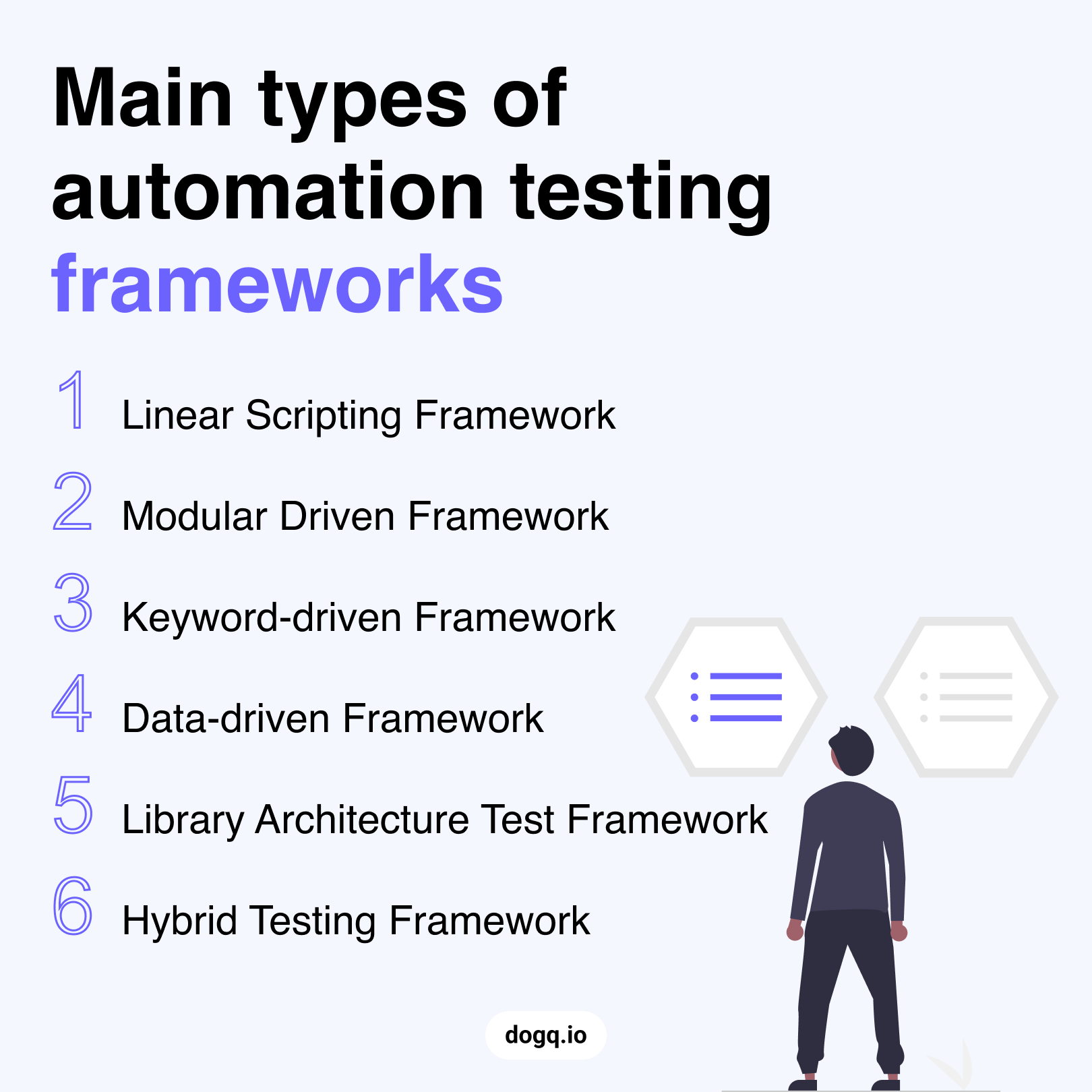 Web Testing Getting Started (Codeless Test)