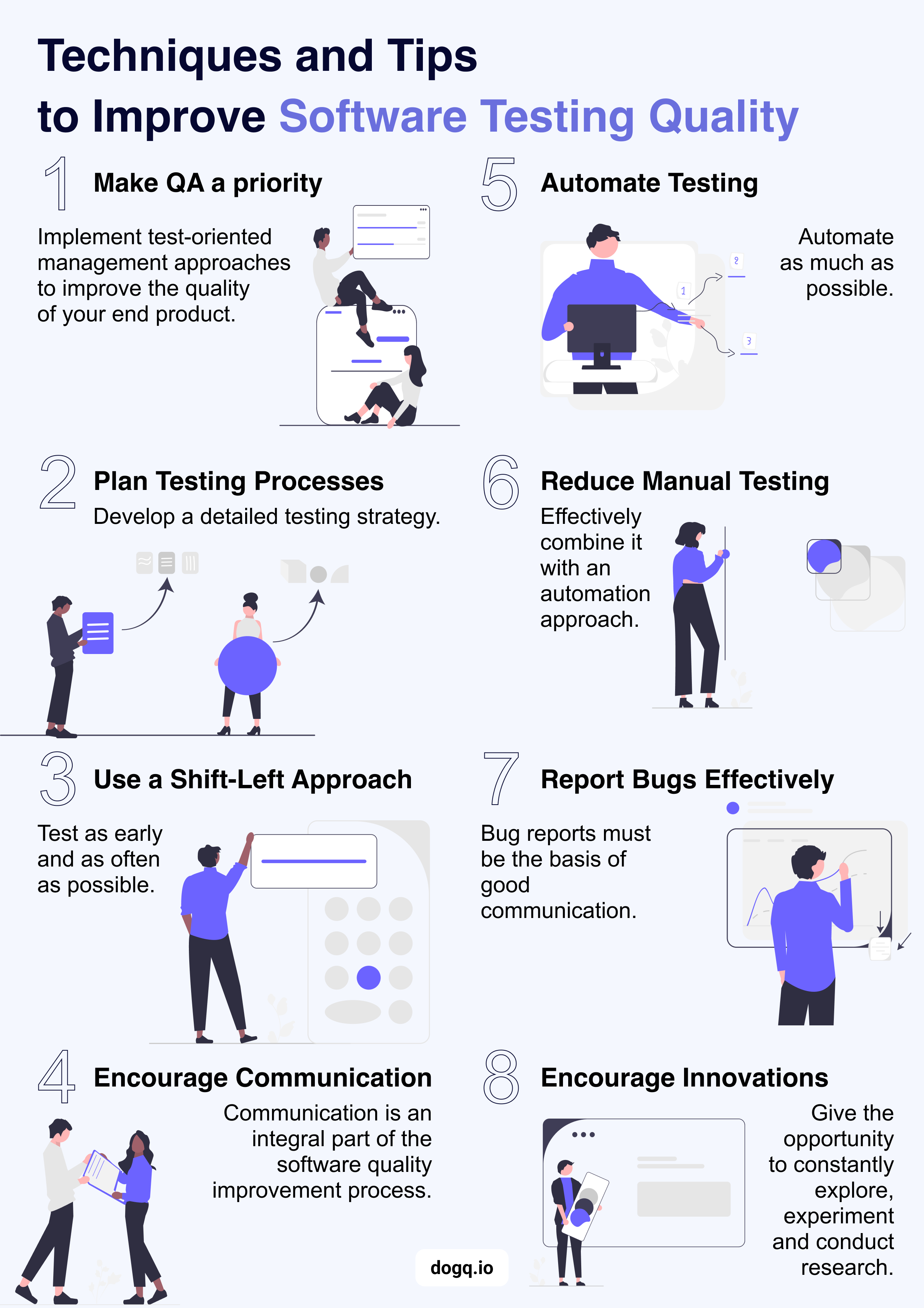 infographic software testing
