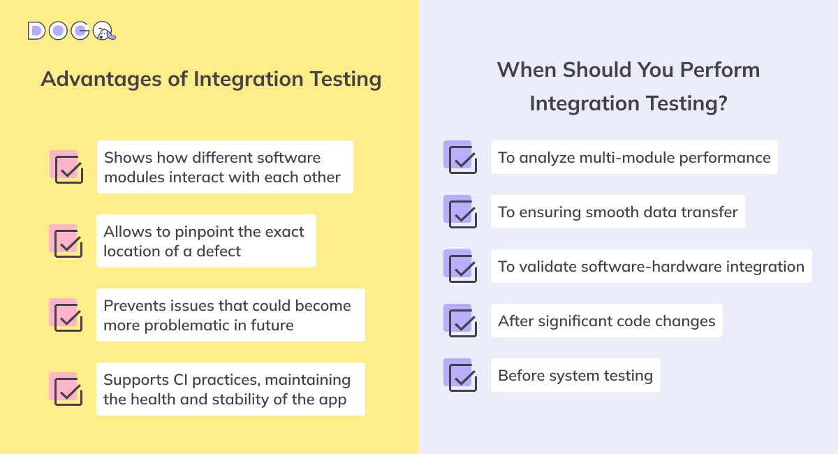 System Testing vs. Integration Testing: Key 5 Differences
