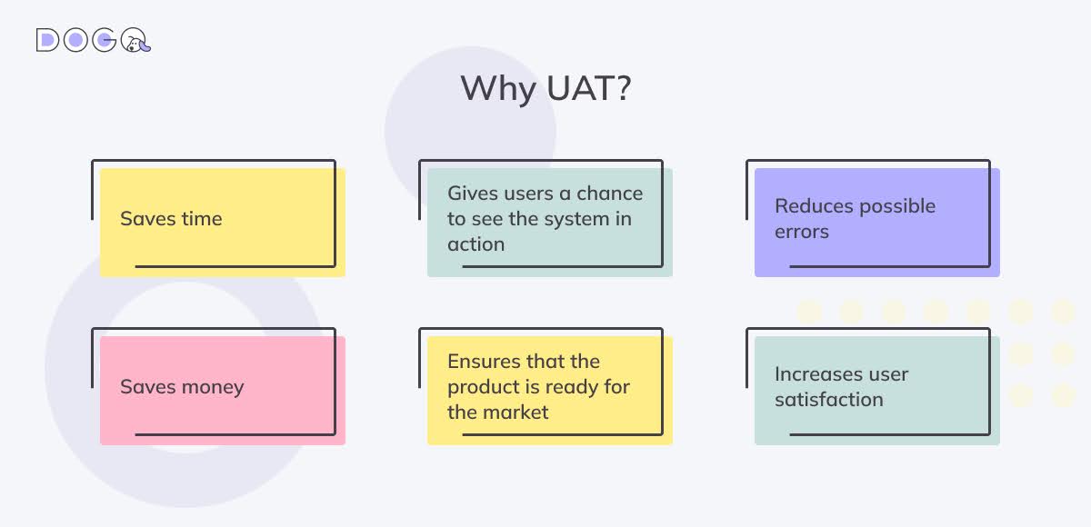UAT vs. Usability Testing: Demystifying Testing Types