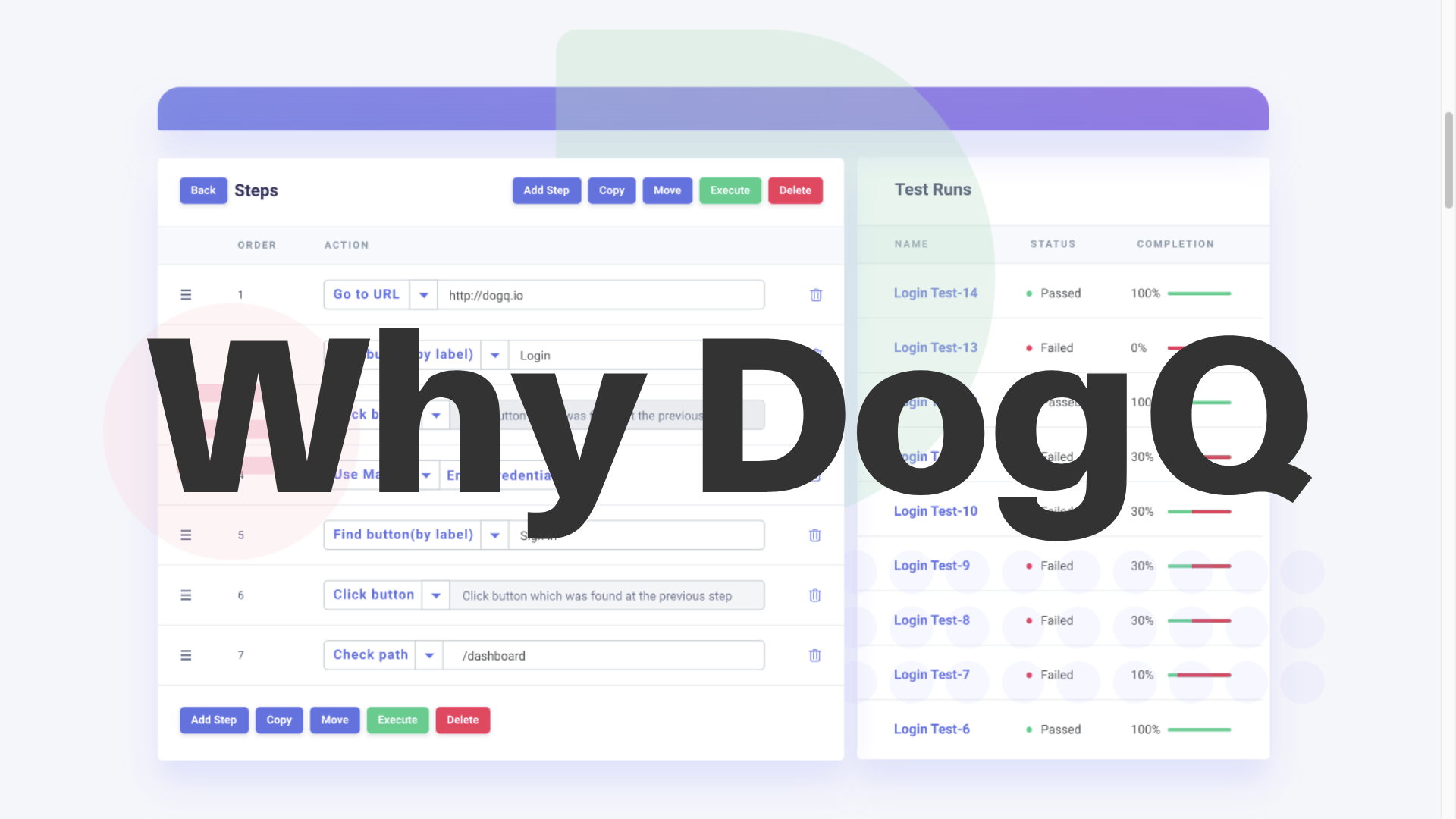 Why Choose DogQ for Codeless Testing?