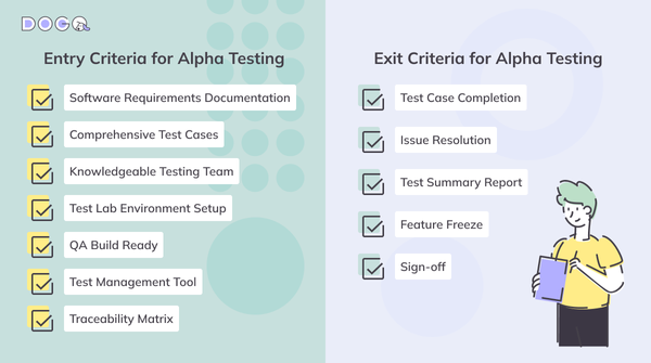 Alpha Testing Guide Sample The Difference Between Alpha and Beta Testing | DogQ
