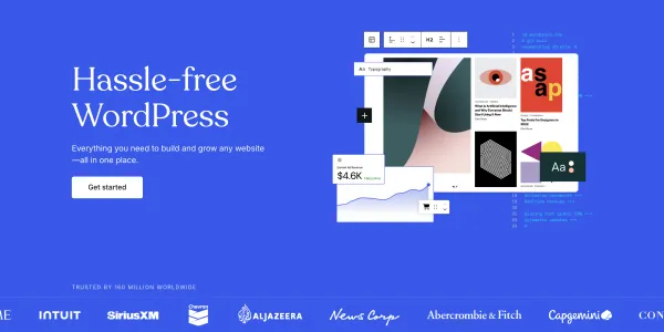 An Ultimate Guide on Your Automated Wordpress Testing